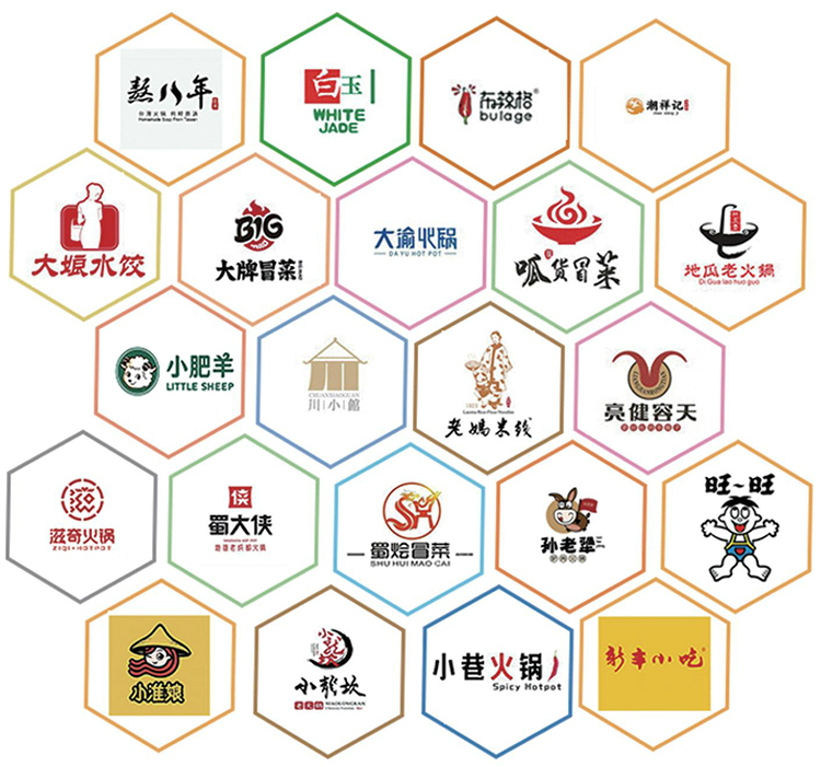 商業(yè)合作